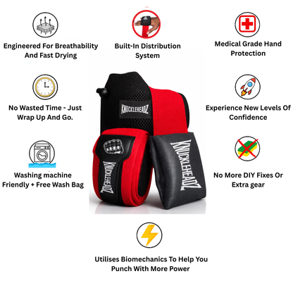 Gelpact™  Impact Wraps Pro
