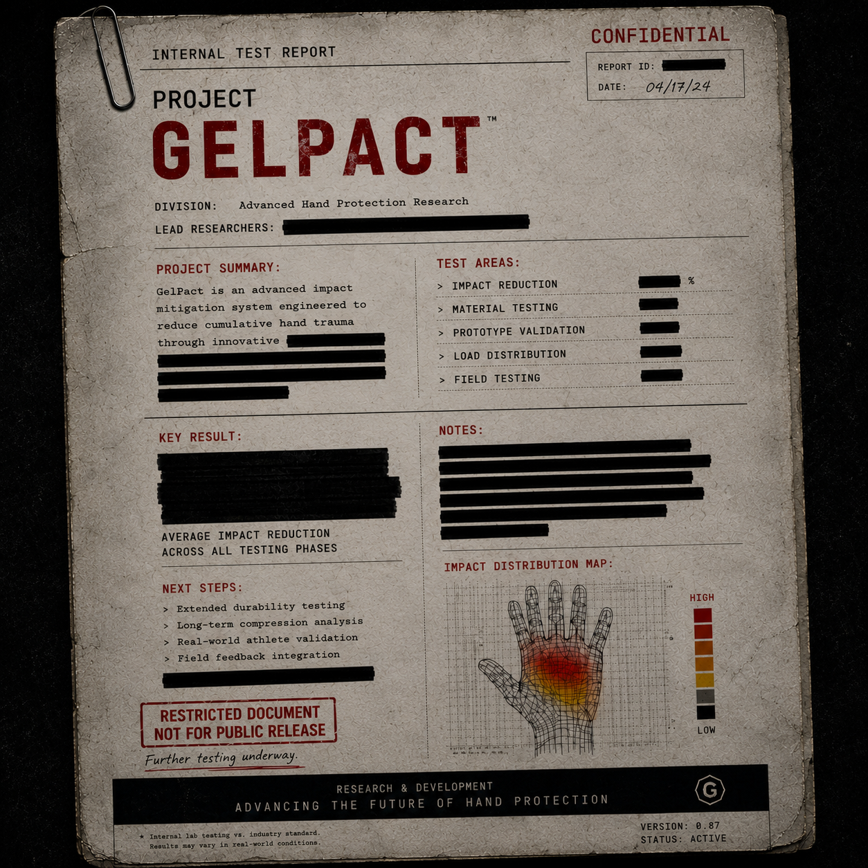 Gelpact™  Impact Wraps Pro
